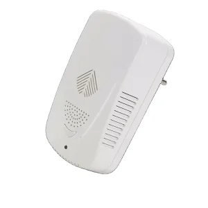 Gas Detector with CE Certificate