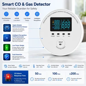 Gas Leak Detector & Carbon Monoxide Detector H2S Ammonia Toxic Gas Alarm 4-in-1 Waterproof Weatherproof 85dB Alarm Sound