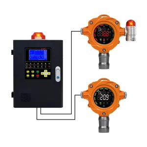 Gas Leak Detector and Fixed Gas Detector for Natural Combustible, H2S, CH4, H2, LPG, CO, and CO2 Gases