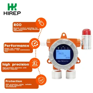 HIREP Digital Display Screen Co 0 100ppm Wall Mounted Gas Analyzer Fixed Single Toxic CO Gas Detector Analyzer Monitor Alarm
