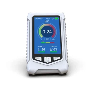 Handheld Lcd Ammonia Gas Detector Nh3 Meter Ammonia Flow Meter Nh3 Concentration Detector With 2000mah Sound Alarm For Workshop