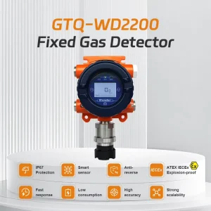 Hanwei GTQ WD2200 4 20mA HART RS485 RTU Pointed Type Fixed Gas Detector
