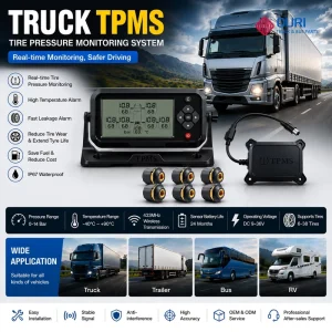 Heavy Duty Truck TPMS Supports 6 38 Tires Wireless Tire Pressure Monitoring System
