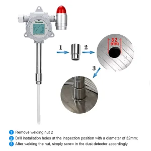 High Temp 260°C Tribo Electric Dust Monitor for Stack air Quality Monitor Pm2.5 Pm10 Concentration Alarm 4 20ma Rs485 Output