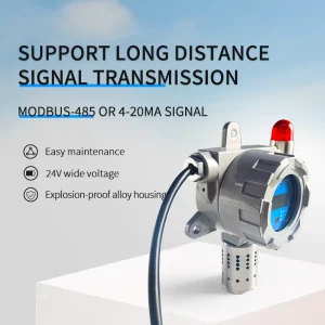 IP65 CH4 Methane Gas Detector with Sound and Light Alarm for Natural Gas Leak Monitoring