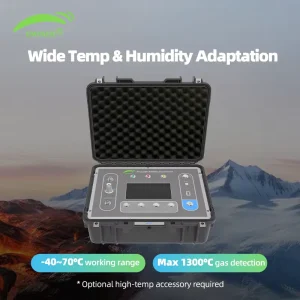 IP65 Rated Gas Detector Anti Electromagnetic Interference O2 LEL CO H2S NO SO2 HF HCL for Petrochemical Workshop Inspection