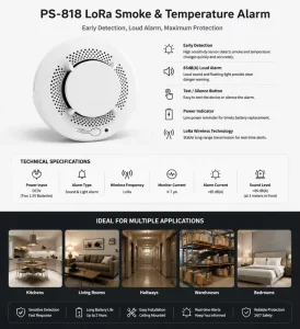 Independent Electrochemical Smoke Detector with Remote Control for Home Security