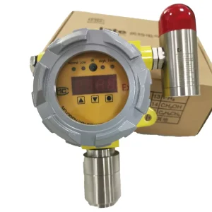 Industrial 4 20ma Output CO Carbon Monoxide Gas Detector Alarm