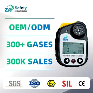 Industrial Carbon Monoxide and SO2 Alarm Personal Monitor for Fire and Gas Detection in Oil and Gas Applications