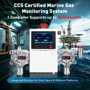 Industrial Explosion-Proof Gas Alarm Control System with 4-16 Channels and Multi-Gas Detection