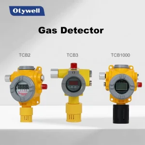 Industrial Fixed Gas Leakage Detection Alarm System Modbus RTU Protocol PLC/DCS Integration