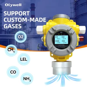 Industrial Fixed Multi-Gas Leakage Detector Sensor 4-in-1 Composite Toxic Harmful Gas Monitor Alarm