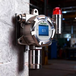 Industrial Fixed Stainless Steel Combustible Gas Detector with 4 20mA RS485 for Gas Leak Monitoring