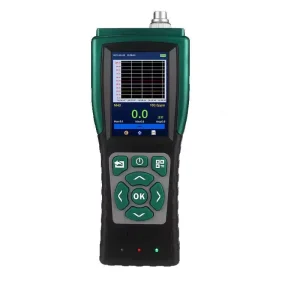 Industrial Portable 4 in 1 PID Gas Detector for NMP VOCs Monitoring in Spray Booth Boiler Room Pharmaceutical Plant