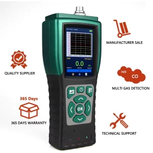 Industrial Portable Single Gas Leak Detector with Pump for Methane Cl2 Flammable Ethylene Catalytic Gas Sensor Analyzer