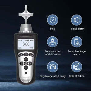 Industrial Safety Portable Gas Analyzer for Chemical Plant Real-Time Monitoring COCL2 CLO2 SiH4 CH3Br Toxic Gas Leaks