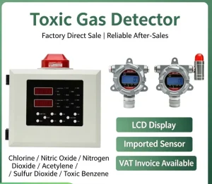 Industrial Toxic Gas Detector Alarm Monitor Chlorine Chlorine Dioxide Acetylene Benzene Concentration Detection Equipment