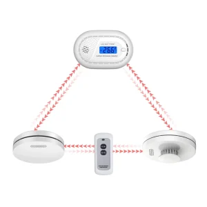 Interconnected Photoelectric Smoke and Carbon Monoxide Alarm System Smart Home Kit