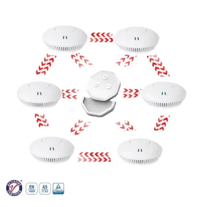 Interconnected Smoke Alarm for Queensland Homes, ActivFire AS3786 Approved