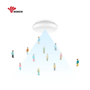 IoT Commercial People Counting Device Occupancy Sensor 60GHz Millimeter-Wave Human Presence Detection Radar Motion Sensor