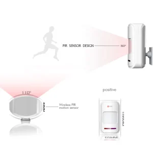 Kerui Smart Home Security Motion Sensor Alarm System Wireless Infrared PIR Infrared Sensor