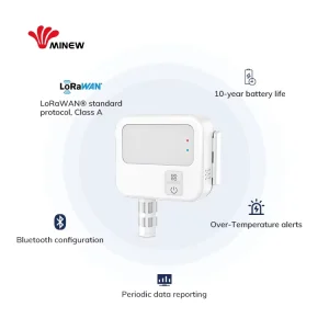 LoRaWAN Digital Indoor Room Thermometer Hygrometer Air Temperature and Humidity Monitor for Industrial Use