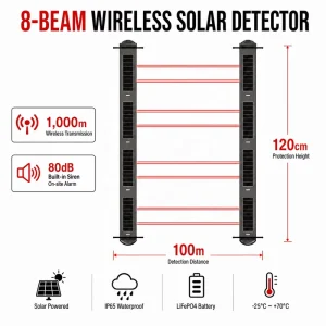 Long-Range Wireless Infrared 8-Beam Sensor LiFePO4 Battery Outdoor Perimeter Intrusion Detection System