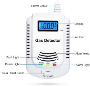 Lpg Gas Safety Device Kitchen Cooking Gas Leak Detector Smart Home Sensor Gas Detector