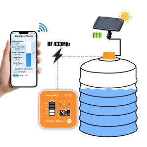 ME201RSP Solar Panel WIFI Remote Temperature Alarm Long Distance Real Time Reminder Water Tank Liquid Level Monitor