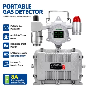 MIC 600 4G Wireless 4-in-1 Gas Detector with 20m Pump Suction for Confined Space