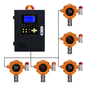 Manufacturer Toxic and Combustible Gas Detector with Low and High Alarms and LED Screen for Industrial Use