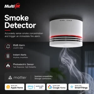 Matter Wireless Photoelectric Smoke Detector Fire Alarm EN14604 Certified Smart Home Compatible App Control 85dB Loud Alert Free