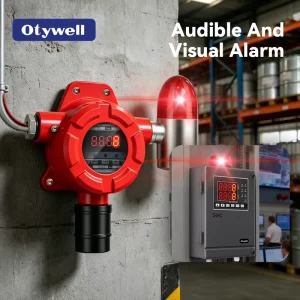 Multi-Channel Fixed Gas Monitoring Analyzer System Centralized Control Unit