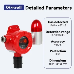 Multi Channel Fixed Gas Monitoring System Gas Leakage Detection Alarms Host Centralized Control Unit