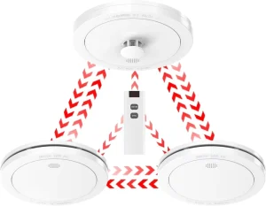 Networked Smoke, Heat, and Carbon Monoxide Alarm with Remote Control, 10-Year Battery, EN14604, Ultra-Slim Design