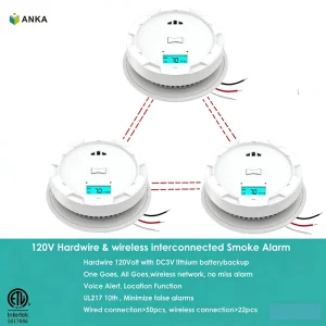 Newest AC Wired Interconnected Smoke Detector Fire Carbon Monoxide Alarm Voice Alarm EYL217 Photoelectric Sensor