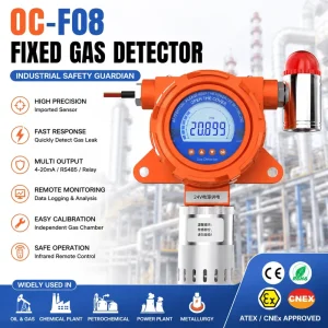 OC F08 ATEX Certified Ethylene Oxide (ETO C2H4O) Fixed Gas Detector for Medical Disinfection