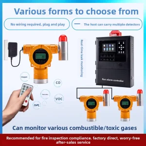 OEM/ODM Factory Direct Gas Detection and Alarm Systems Manufacturer