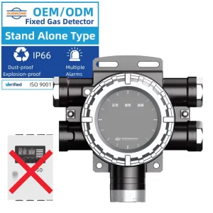 OEM ODM Point-Type Fixed Gas Analyzer Industrial Alarm System Stand-Alone Combustible Gas Leak Detector