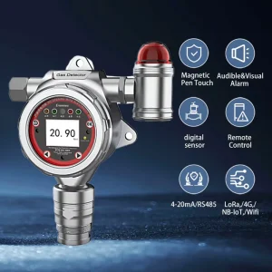 Online CO Detector with 0-2000ppm High Resolution with Magnetic Pen Touch for Chemical Production Carbon Monoxide Gas Detector