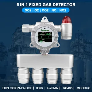 Online Flue Gas Emission Analyzer for SO2, NO, NO2, CO2, and O2 Monitoring in Industrial Boilers and Chimneys
