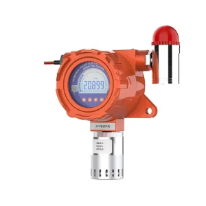 ATEX CE Combustible Gas Alarm Natural LPG Gas Leak Analyzer Fixed Gas Detector