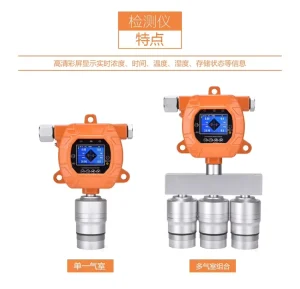 Online NH3 Ammonia Gas Detector and Alarm for Livestock Farms