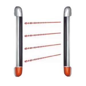 Outdoor Wireless Infrared Beam Detector with Remote Control