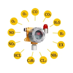 Oxygen NH3 H2S CO2 Gas Detector Alarm Meter With ATEX Certified Digital Ethylene Sensor Leak Detector