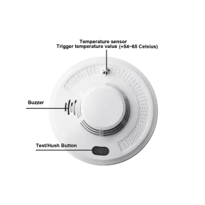 Photoelectric Smoke Detector with 85dB Alarm, Test/Mute Button, Battery Power, 3m Detection Range, and +54 to +65C Heat Detection