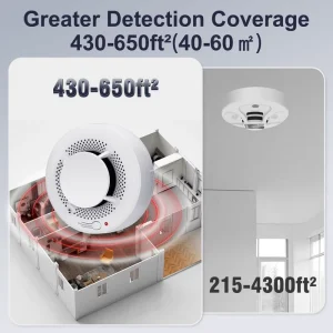 Photoelectric Smoke and Heat Detector Fire Alarm with LED Sound Alert for Home Security