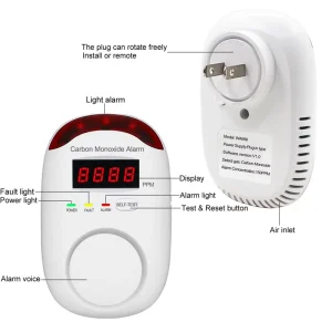 Plug-in Carbon Monoxide Detector with LED Digital Display, Voice and Light Alarm for Home and Kitchen