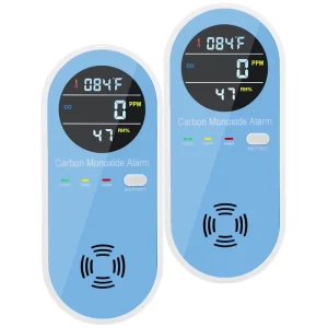 Plug-in Carbon Monoxide Detector with Light and Voice Alerts and Temperature and Humidity Monitoring