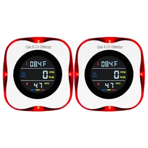 Plug-in Natural Gas and Carbon Monoxide Detector 4-in-1 with Voice and Light Alarm